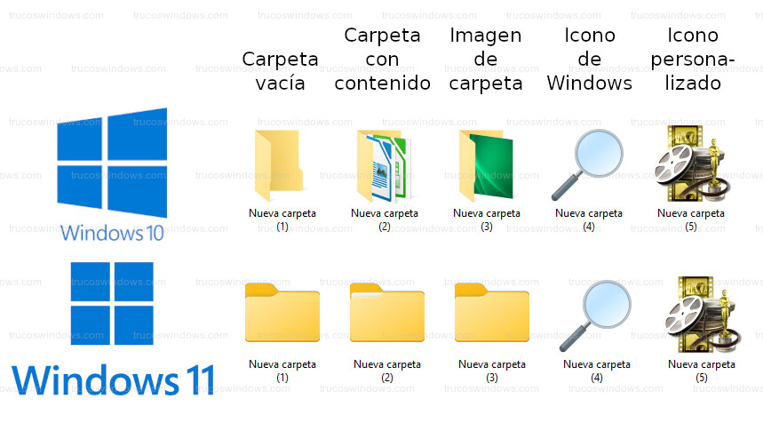 Obligar Rana Desanimarse Truco cambiar el diseño de las carpetas en Windows 10 y 11 | Trucos Windows