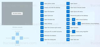 PowerToys - Shortcut Guide