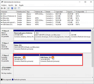 Administración de discos - Particiones BitLocker y USB-Datos